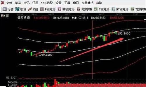 前十名的龙头股票有哪些(电力前十名股票龙头有哪些)_https://www.ptguandao.com_中金所_第1张