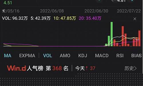 今天主力资金流入的股票(今天主力资金流入的股票排名)_https://www.ptguandao.com_大商所_第1张
