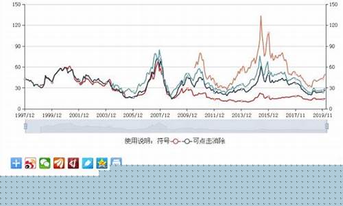 中国股票大全股吧(中国股票大全一览表)_https://www.ptguandao.com_上期能源_第1张