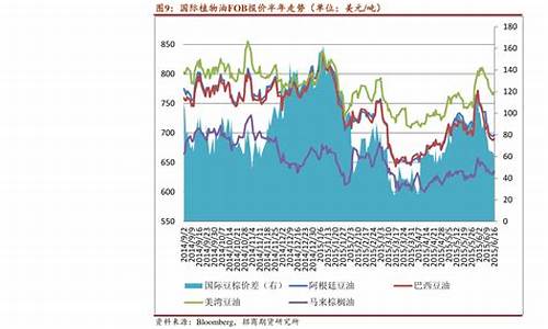 中国外汇今日牌价(中国外汇今日牌价黄金价格表)_https://www.ptguandao.com_大商所_第1张