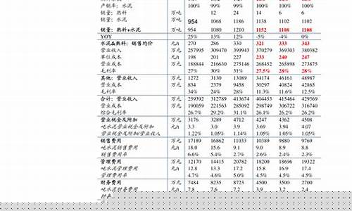 中国化学目标价(中国化学最新价格)_https://www.ptguandao.com_上期能源_第1张