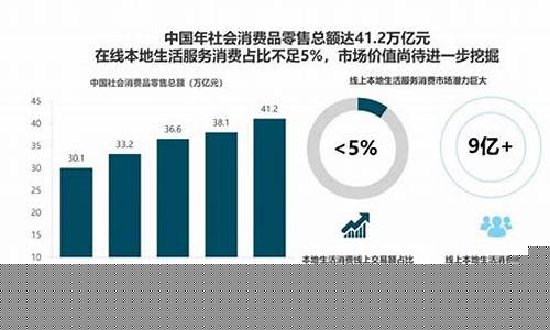互联网经济发展的趋势(互联网经济的未来发展趋势)_https://www.ptguandao.com_上期能源_第1张