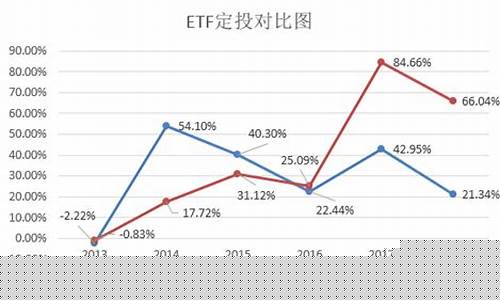 吴志辉股市直播间(吴志辉直播间在哪)_https://www.ptguandao.com_大商所_第1张
