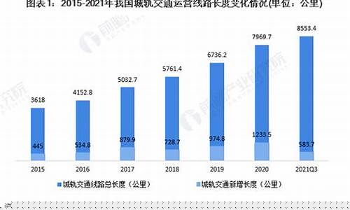 2022年中国交通地图(中国交通地图册2020)_https://www.ptguandao.com_上期能源_第1张