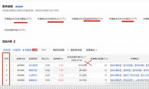冬炒煤炭夏炒铁全部口诀(冬炒煤夏炒电口诀)_https://www.ptguandao.com_上期能源_第1张