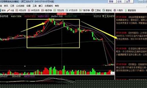 今天热门股票有哪些龙头(今天热门股票有哪些龙头企业)_https://www.ptguandao.com_广期所_第1张