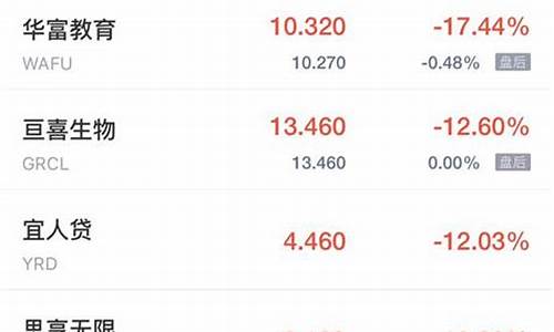 2021股票热门(2021年股票热门板块)_https://www.ptguandao.com_上期所_第1张