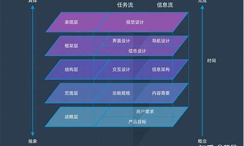 初级产品对应的是(初级产品有哪些)_https://www.ptguandao.com_上期能源_第1张