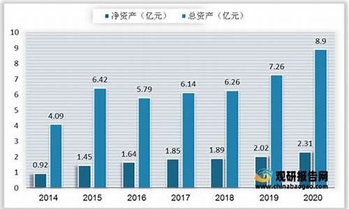 中国证券指数有哪些(中国证券指数公司)_https://www.ptguandao.com_大商所_第1张