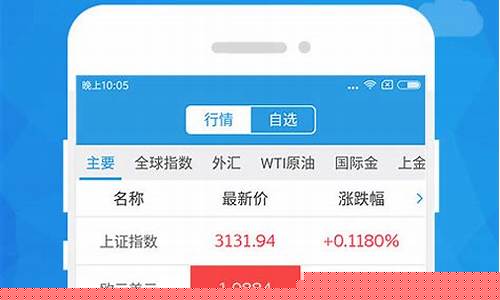 九九财经期货直播(久久财经期货直播间)_https://www.ptguandao.com_郑商所_第1张