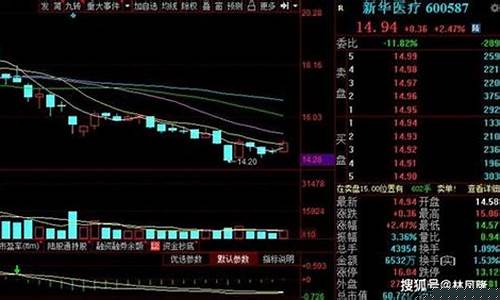 什么叫大消费股(大消费股票有哪些龙头股)_https://www.ptguandao.com_中金所_第1张