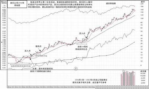 a笑傲股市股市直播室(笑傲股市在线直播间)_https://www.ptguandao.com_上期所_第1张
