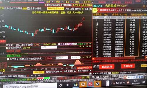 先进数通今天最新消息(先进数通的最新消息)_https://www.ptguandao.com_郑商所_第1张