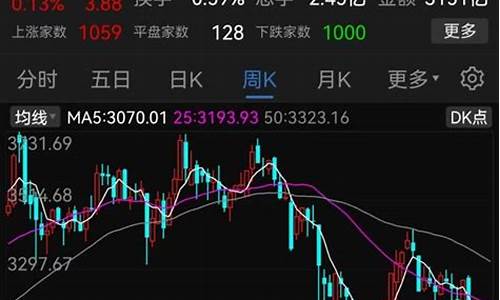 当前股市热点股票(当前股市热点股票有哪些)_https://www.ptguandao.com_上期能源_第1张