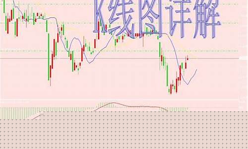 k盘期货直播(k线期货直播间)_https://www.ptguandao.com_中金所_第1张