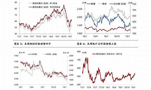 中国开发远东概念股票(中国人开发远东)_https://www.ptguandao.com_中金所_第1张