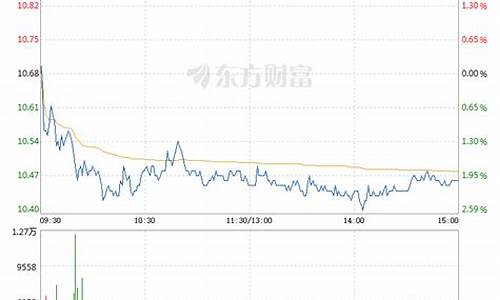 中国长城股票可以长期持有吗(中国长城持有什么股票)_https://www.ptguandao.com_中金所_第1张