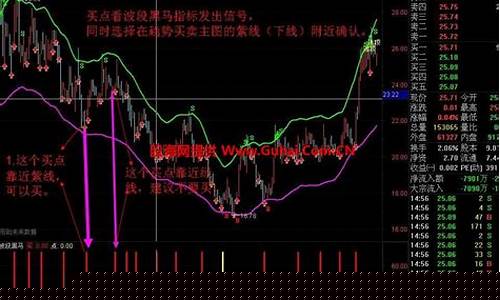 不懂股票的人叫什么(不懂股票的人能炒股吗)_https://www.ptguandao.com_中金所_第1张