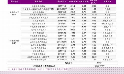 今天停牌股票一览表查询(今天停牌的股票查询)_https://www.ptguandao.com_大商所_第1张
