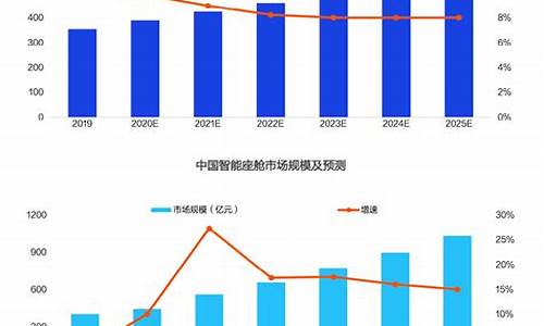 2024年行业发展趋势(2024年十大冷门暴利生意)_https://www.ptguandao.com_中金所_第1张