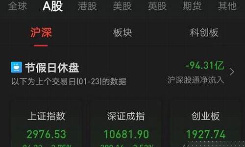 中国最好的股票app(中国最好的股票论坛)_https://www.ptguandao.com_中金所_第1张