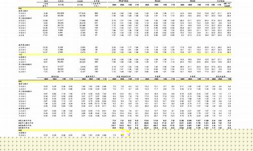 低价优质银行股一览表(价格最低的银行股票)_https://www.ptguandao.com_上期所_第1张