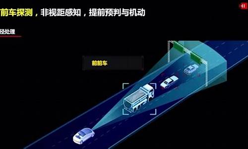 华为智能驾驶概念股票(华为智能驾驶概念股票有哪些)_https://www.ptguandao.com_中金所_第1张