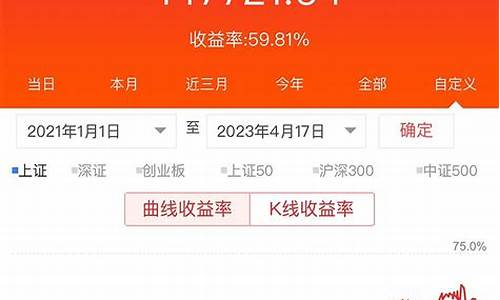 个股(个股调整是什么意思)_https://www.ptguandao.com_中金所_第1张