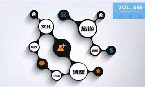 什么是文化消费(文化消费定义)_https://www.ptguandao.com_上期所_第1张