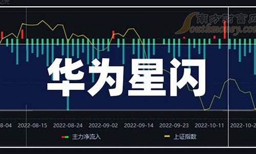 华为星闪概念龙头股票有哪些(华为星光计划概念股)_https://www.ptguandao.com_上期能源_第1张