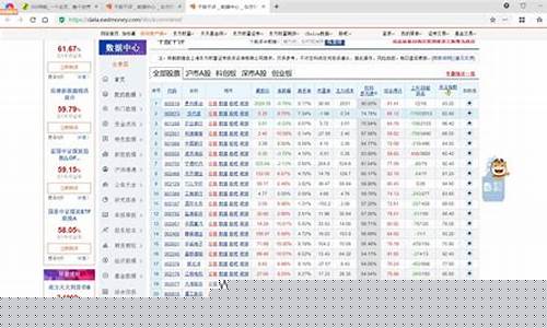 千股千评个股东方财富(证券之星 千股千评)_https://www.ptguandao.com_郑商所_第1张