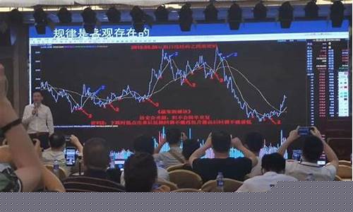 凯元 期货 直播(期货直播交流)_https://www.ptguandao.com_郑商所_第1张