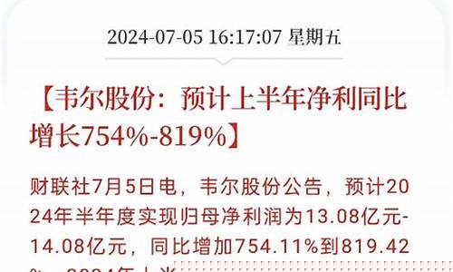 下半年板块投资机会(机器人板块的投资机会)_https://www.ptguandao.com_中金所_第1张
