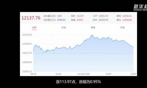 a股指数(a股指数有哪些)_https://www.ptguandao.com_中金所_第1张