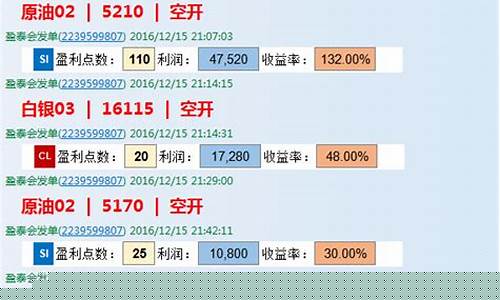 原油直播间安全吗(原油直播间安全吗现在)_https://www.ptguandao.com_广期所_第1张
